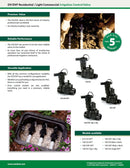 Rainbird DV 25mm Solenoid Valve With Flow Control