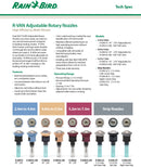 Rainbird R-VAN-RCS Right Strip 1.5m-4.6m Dark Grey/Black