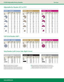 Rainbird R-VAN18 360° Radius 4.0m-5.5m Beige