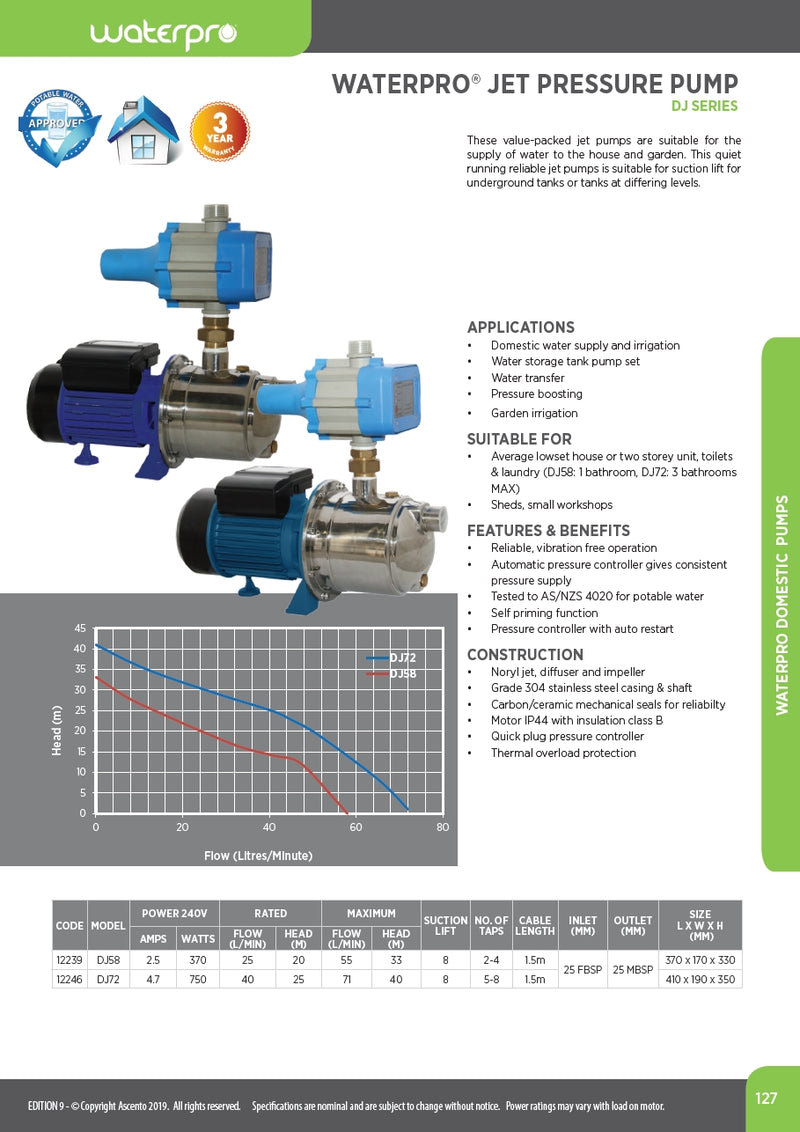Waterpro 750w Pressure System