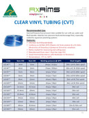 Clear Vinyl Tubing Food Grade 20mm Cut