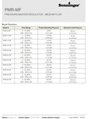 Senninger 1 1/4" x 1" 30psi Pressure Regulator