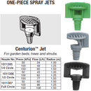 Centurion Micro Jet 360°