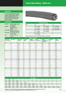 .5mm² Multicore Cable 7 Core 50m