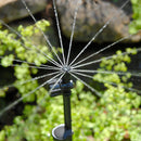 Antelco Vari-Jet 360° Micro Spray