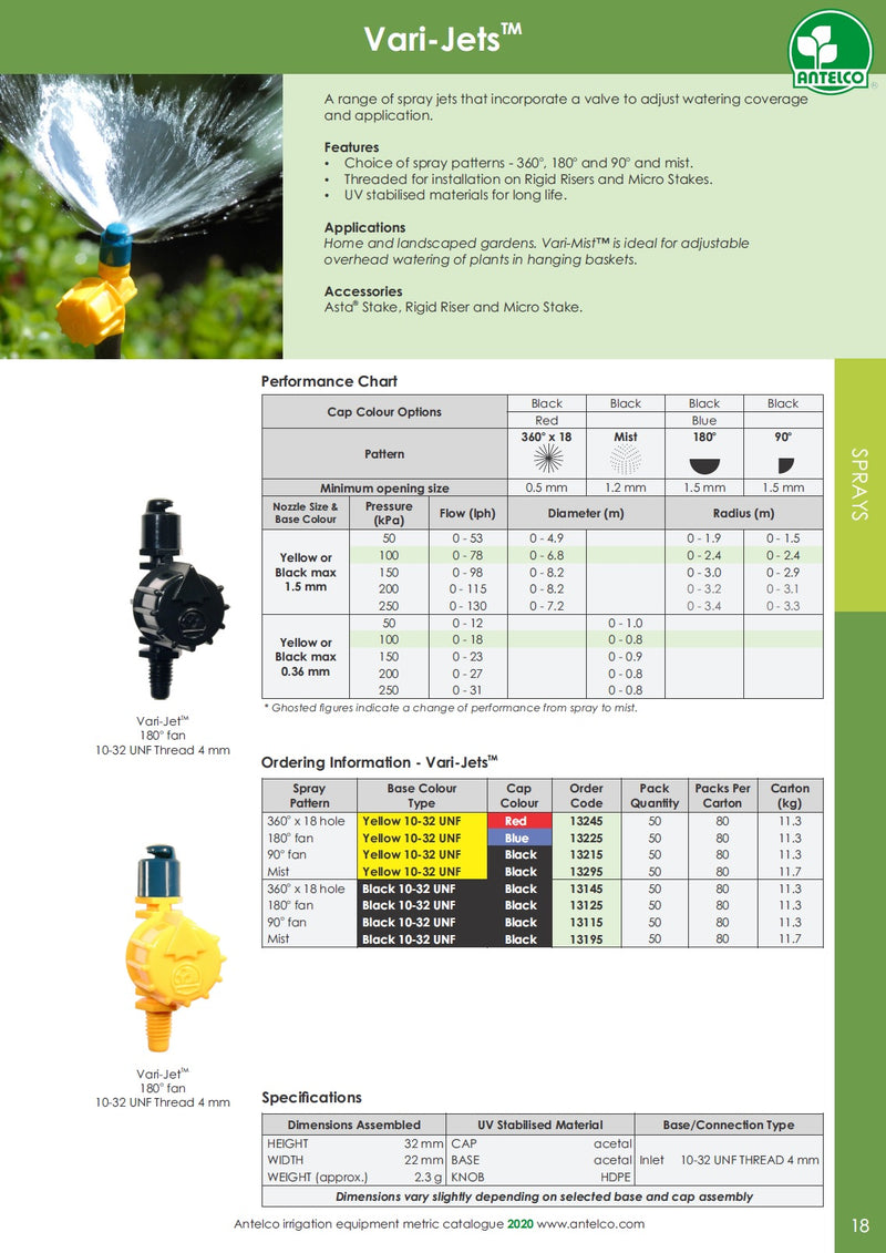 Antelco Vari-Jet 180° Micro Spray