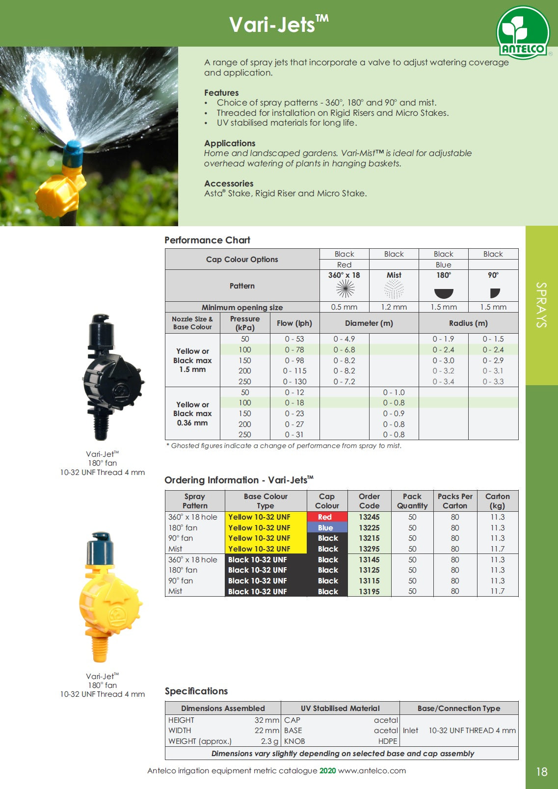 Antelco VariJet 360° Micro Spray