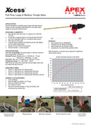 Apex 1" High Flow Float Valve